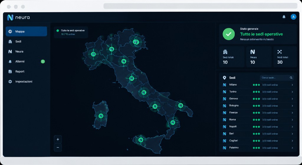 Dashboard NEURA Fleet: mappa sedi in Italia, stato cluster e monitoraggio nodi