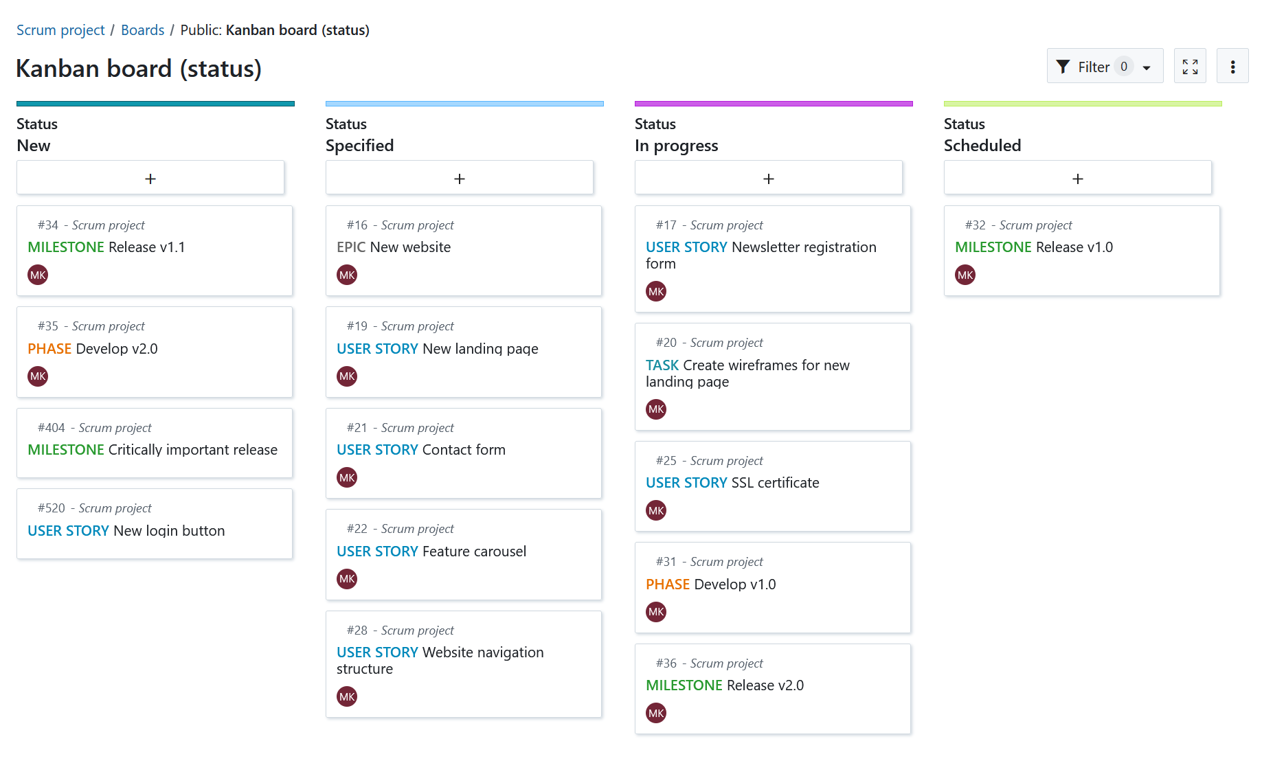 OpenProject — board Kanban per gestione progetti
